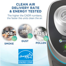 Load image into Gallery viewer, Germ Guardian True HEPA Filter Air Purifier