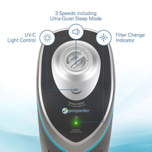 Germ Guardian True HEPA Filter Air Purifier