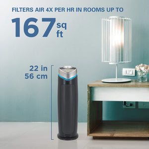 Germ Guardian True HEPA Filter Air Purifier